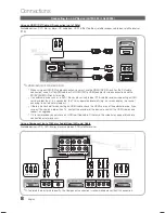 Preview for 9 page of Samsung LA19C350 User Manual