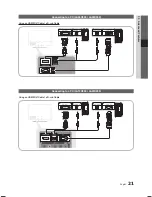 Preview for 22 page of Samsung LA19C350 User Manual