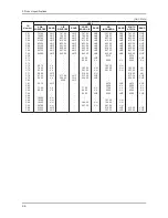 Предварительный просмотр 40 страницы Samsung LA19C350D1 Service Manual