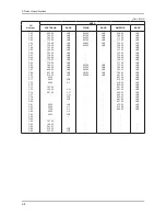 Предварительный просмотр 42 страницы Samsung LA19C350D1 Service Manual