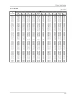 Предварительный просмотр 43 страницы Samsung LA19C350D1 Service Manual