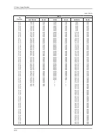 Предварительный просмотр 44 страницы Samsung LA19C350D1 Service Manual