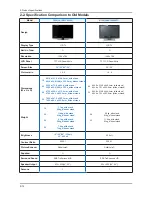 Предварительный просмотр 46 страницы Samsung LA19C350D1 Service Manual