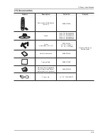 Предварительный просмотр 49 страницы Samsung LA19C350D1 Service Manual