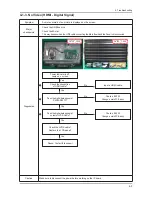 Предварительный просмотр 54 страницы Samsung LA19C350D1 Service Manual