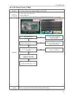 Предварительный просмотр 56 страницы Samsung LA19C350D1 Service Manual