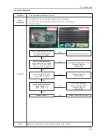 Предварительный просмотр 60 страницы Samsung LA19C350D1 Service Manual