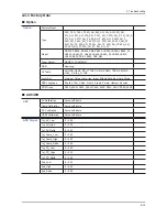 Предварительный просмотр 64 страницы Samsung LA19C350D1 Service Manual