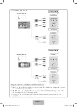 Preview for 7 page of Samsung LA19D400 User Manual