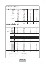 Preview for 10 page of Samsung LA19D400 User Manual