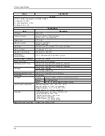 Preview for 8 page of Samsung LA19D400E1 Service Manual