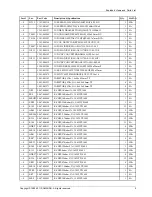 Preview for 28 page of Samsung LA19D400E1 Service Manual