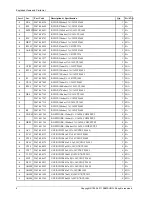 Предварительный просмотр 29 страницы Samsung LA19D400E1 Service Manual