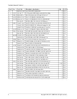 Preview for 31 page of Samsung LA19D400E1 Service Manual