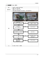 Предварительный просмотр 42 страницы Samsung LA19D400E1 Service Manual