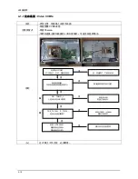 Preview for 45 page of Samsung LA19D400E1 Service Manual