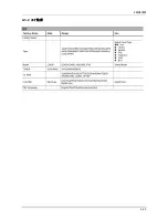 Preview for 56 page of Samsung LA19D400E1 Service Manual