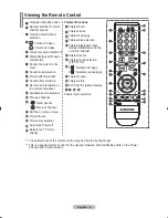 Предварительный просмотр 8 страницы Samsung LA19R7 Owner'S Instructions Manual