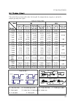 Предварительный просмотр 3 страницы Samsung LA20S51B Service Manual