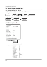 Предварительный просмотр 9 страницы Samsung LA20S51B Service Manual