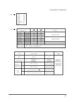 Предварительный просмотр 10 страницы Samsung LA20S51B Service Manual