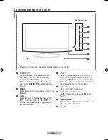 Предварительный просмотр 5 страницы Samsung LA22A350 User Manual