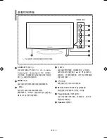 Предварительный просмотр 40 страницы Samsung LA22A350 User Manual