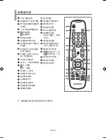 Предварительный просмотр 43 страницы Samsung LA22A350 User Manual