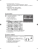 Предварительный просмотр 59 страницы Samsung LA22A350 User Manual