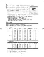 Предварительный просмотр 64 страницы Samsung LA22A350 User Manual