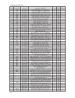 Preview for 15 page of Samsung LA22B350F2 Service Manual