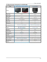 Preview for 25 page of Samsung LA22B350F2 Service Manual