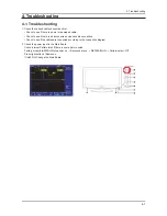 Preview for 27 page of Samsung LA22B350F2 Service Manual