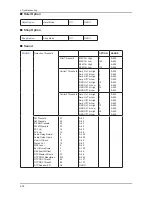 Preview for 44 page of Samsung LA22B350F2 Service Manual