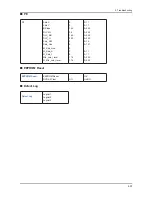 Preview for 49 page of Samsung LA22B350F2 Service Manual