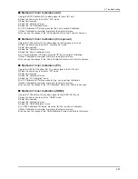 Preview for 51 page of Samsung LA22B350F2 Service Manual