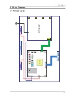 Preview for 53 page of Samsung LA22B350F2 Service Manual