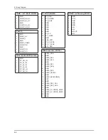 Preview for 54 page of Samsung LA22B350F2 Service Manual