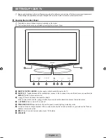 Предварительный просмотр 4 страницы Samsung LA22B350F2 User Manual