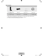 Preview for 5 page of Samsung LA22B352 User Manual