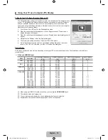 Preview for 16 page of Samsung LA22B450 User Manual