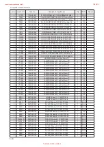 Preview for 22 page of Samsung LA22B480Q1 Service Manual