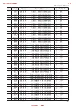 Preview for 55 page of Samsung LA22B480Q1 Service Manual