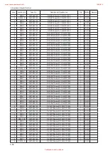 Preview for 66 page of Samsung LA22B480Q1 Service Manual