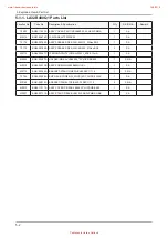 Preview for 82 page of Samsung LA22B480Q1 Service Manual