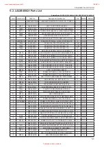 Preview for 83 page of Samsung LA22B480Q1 Service Manual