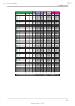 Preview for 94 page of Samsung LA22B480Q1 Service Manual