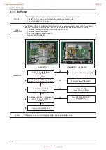 Preview for 98 page of Samsung LA22B480Q1 Service Manual