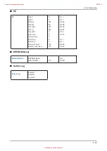 Preview for 119 page of Samsung LA22B480Q1 Service Manual