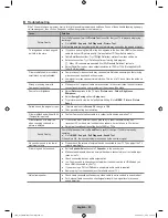 Preview for 27 page of Samsung LA22B650 User Manual